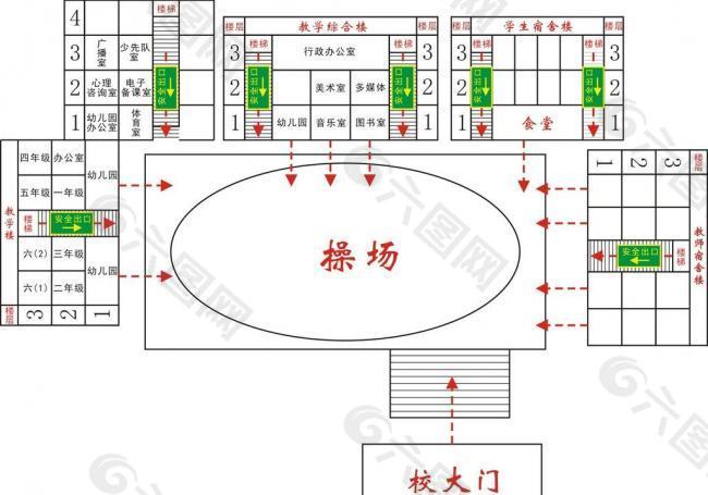 安全疏散 示意图 平面图 校园疏散图片