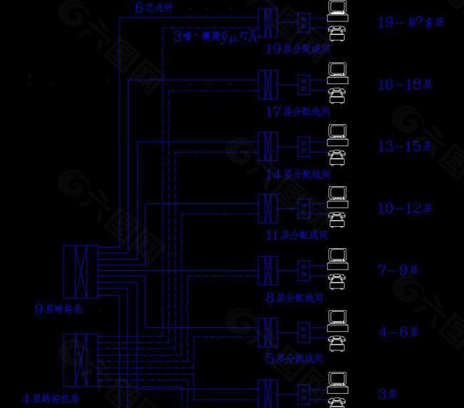 电视台 电脑电话线布线图片