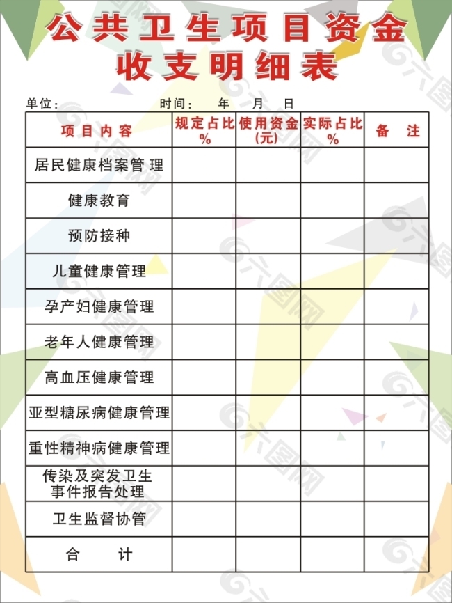 公共卫生项目资金收支明细表