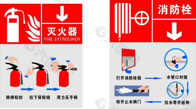 灭火器使用方法