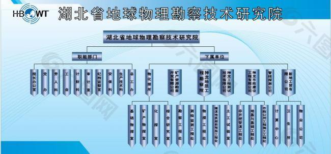 组织机构（位图组成）图片