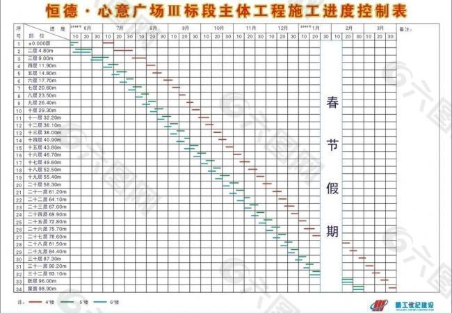 施工总体进度计划表图片