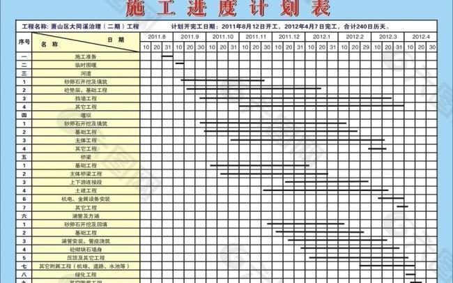 水利市政施工进度表图片