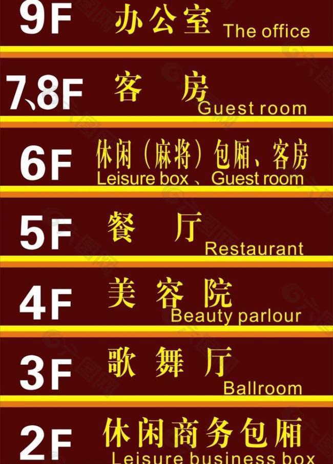 楼层指示牌图片