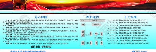 太平洋保险图片