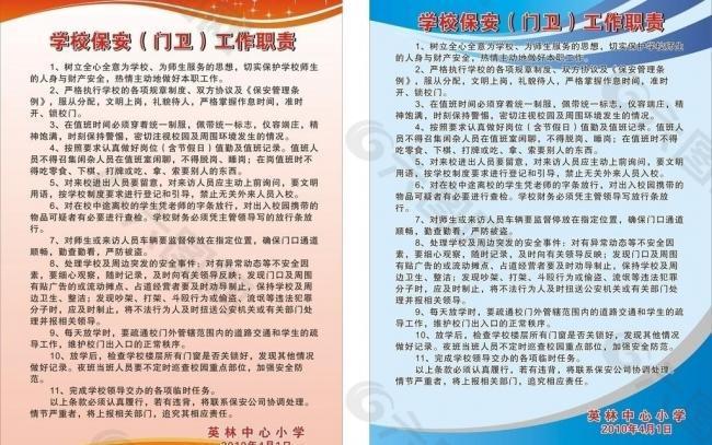 学校保安（门卫）工作职责图片