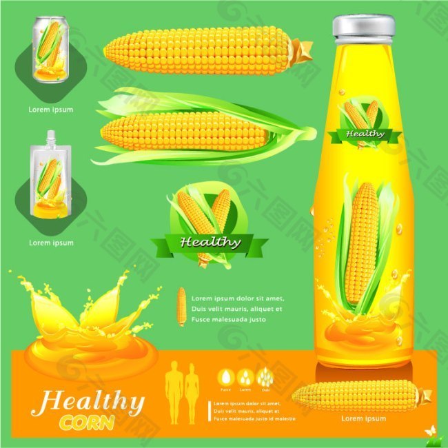 玉米系列产品