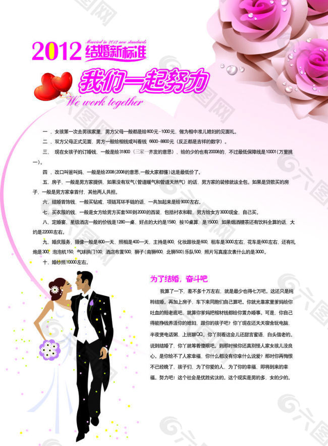 2012结婚新标准