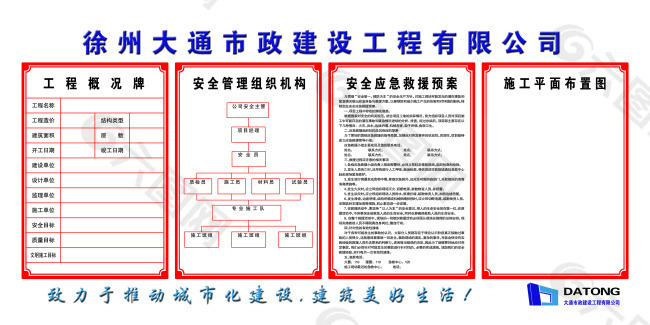 工程概况牌