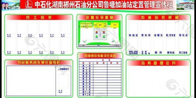 中国石化定置化管理图片