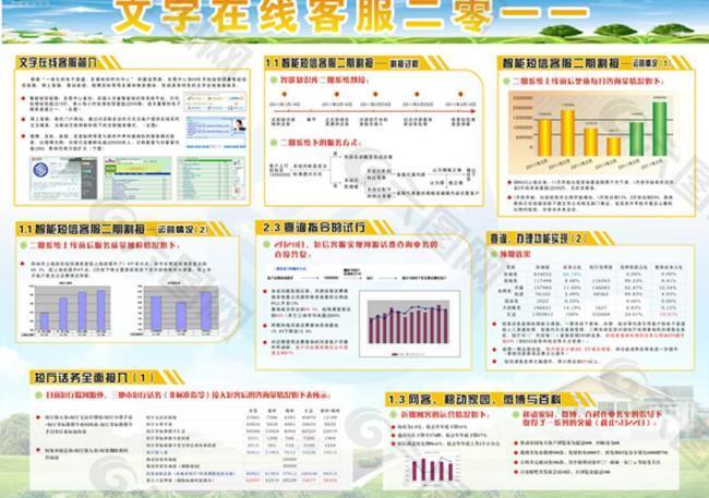 企业墙报图片