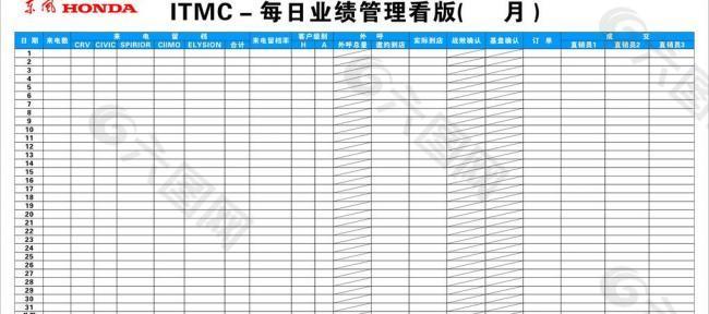 每日业绩管理看板图片