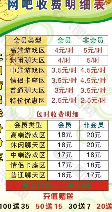 网吧收费表图片