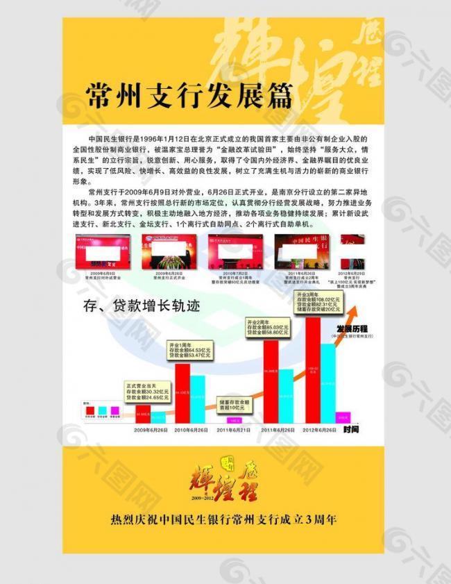 辉煌历程图片