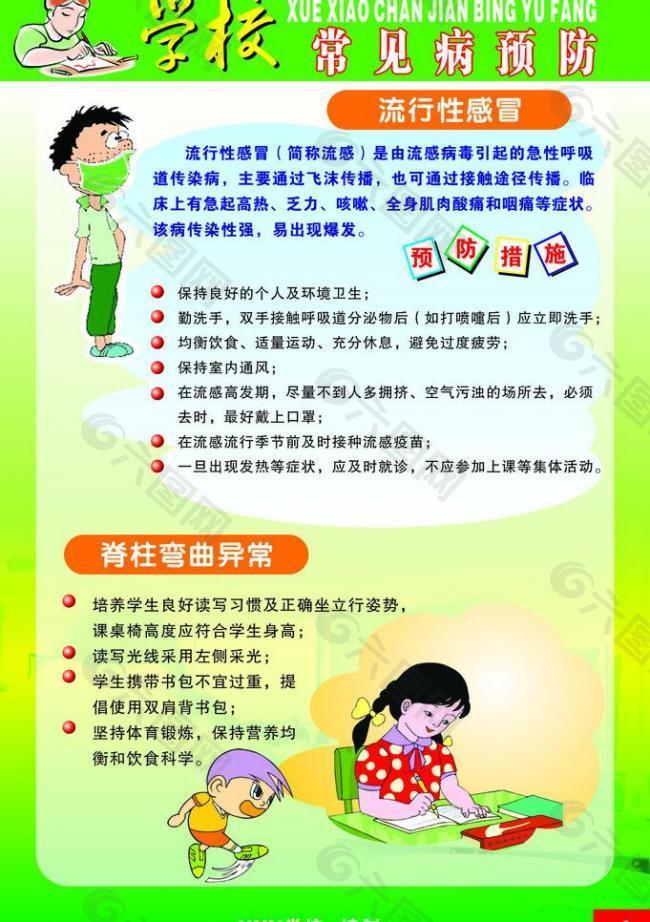学校常见病预防图片