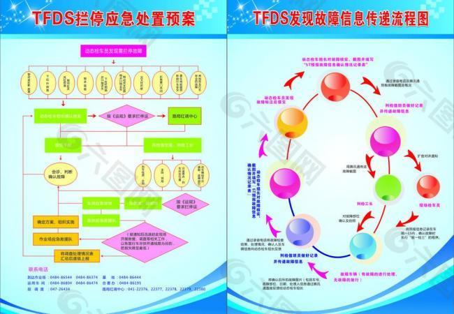 流程图图片