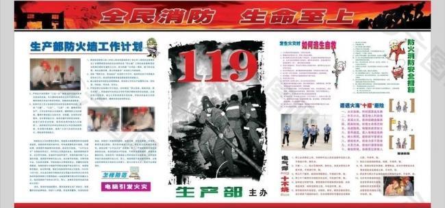 119消防宣传板报图片