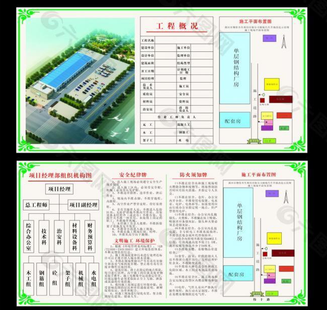 社区房地产工程简介图片