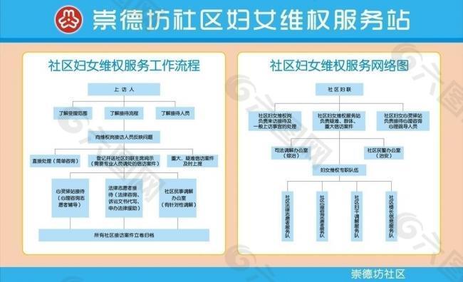 妇女维权服务站图片