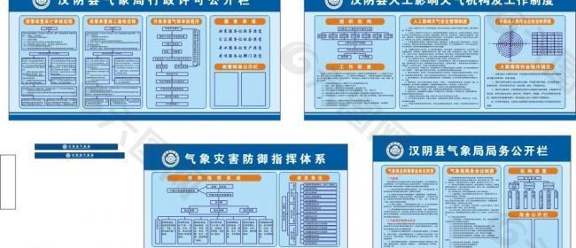 气象局务公开 行政许可 指挥体系 工作制度图片