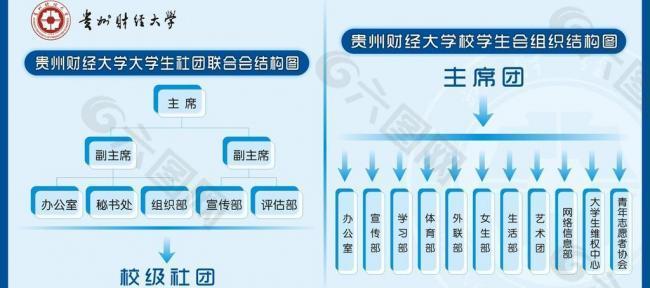 贵州财经大学图片