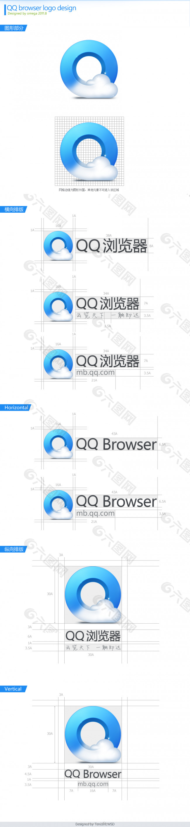 手机QQ浏览器logo设计 - 图标设计粉丝团 - ICONFANS - Powered by Discuz!