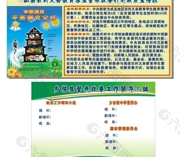 营养改善计划图片