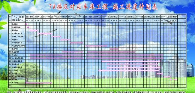 进度表展板图片