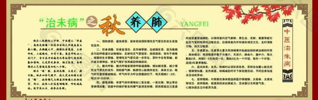 中医展板图片