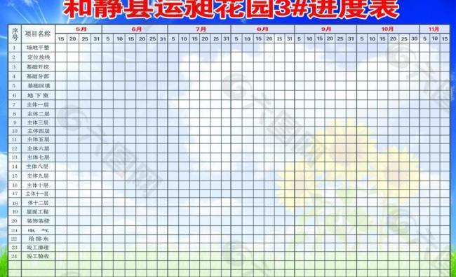 工地进程表展板图片