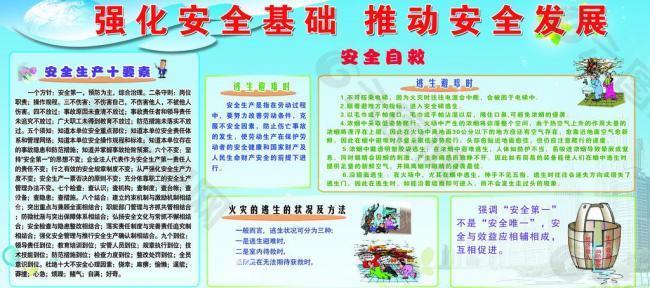 强化安全基础展板图片