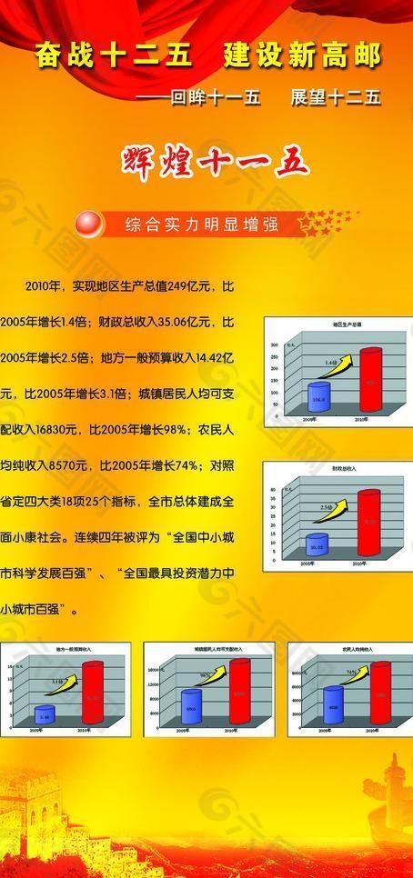 展板设计图片