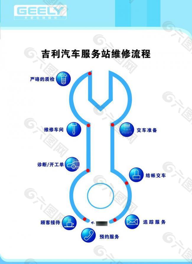 吉利展板图片