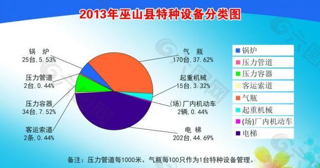 质监局展板模板图片