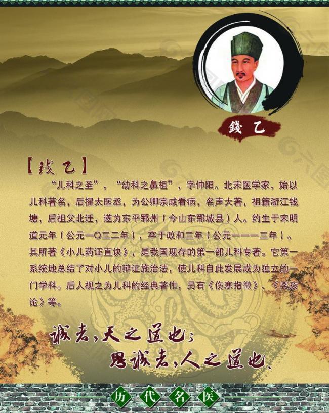 钱乙名医 展板图片