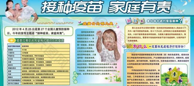 接种疫苗展板图片