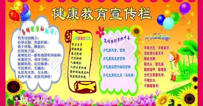 学校健康宣传展板图片