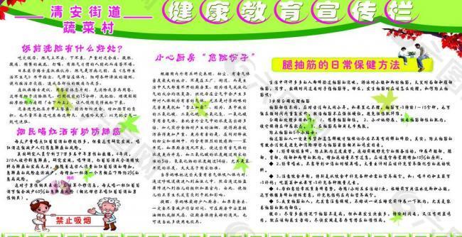 健康教育展板图片