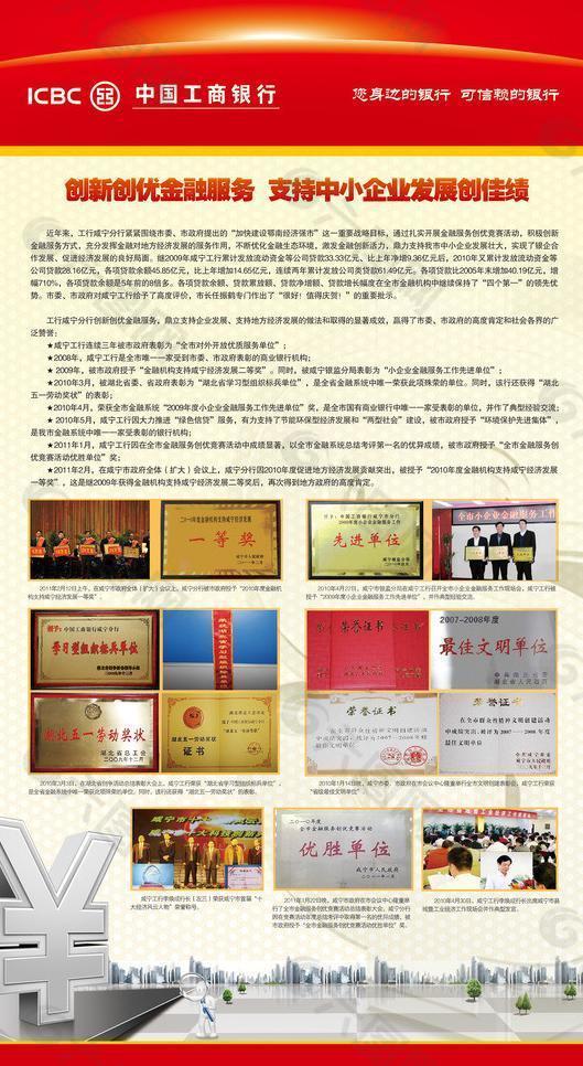中国工商银行展板图片