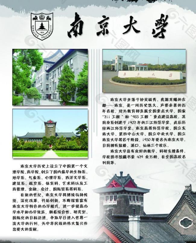 南京大学展板图片