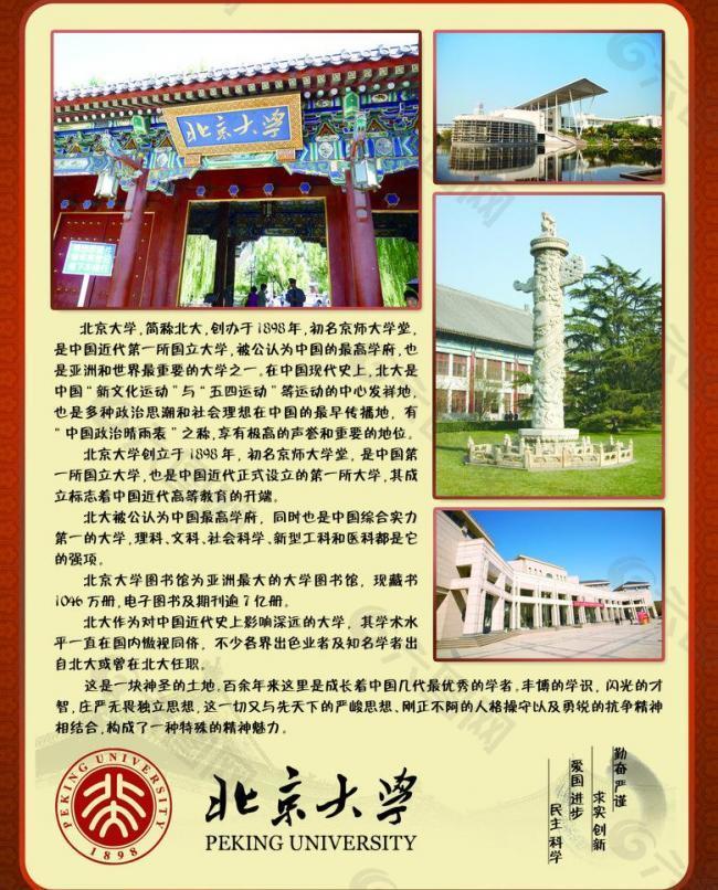 北京大学展板图片
