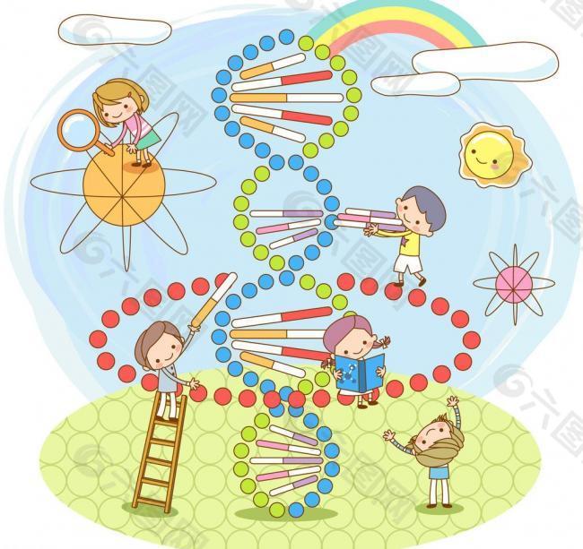 基因dna模型图片