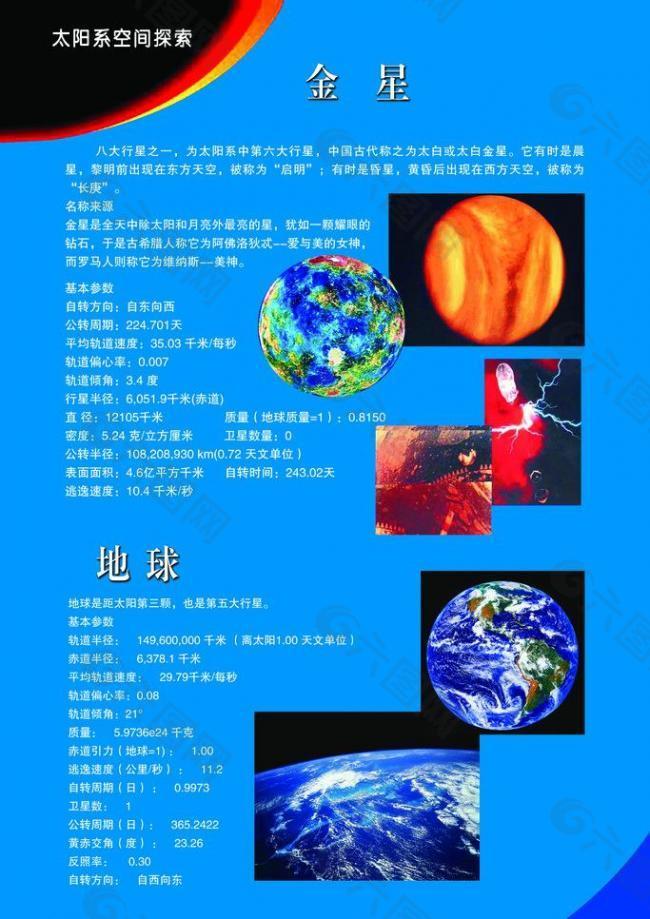 金星 地球图片