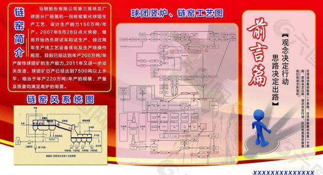 车间展板图片