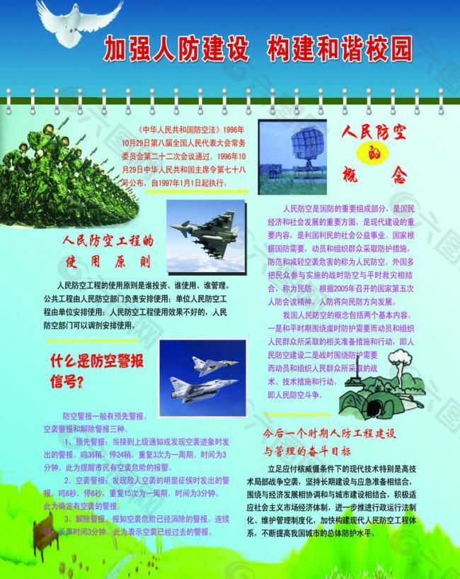 人民防空展板图片