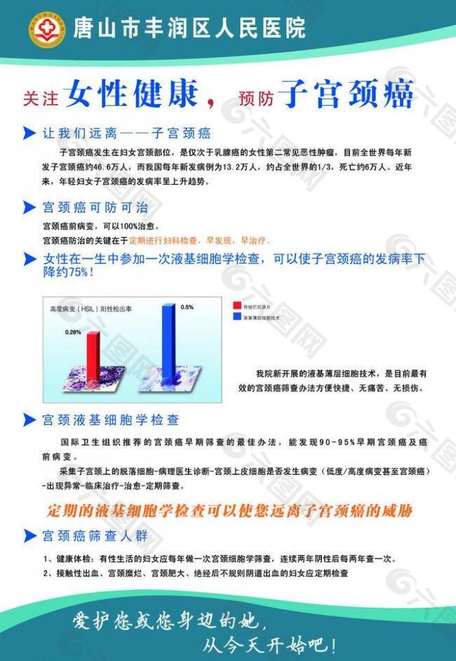 医院展板图片