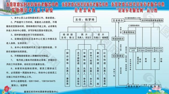 制度展板图片