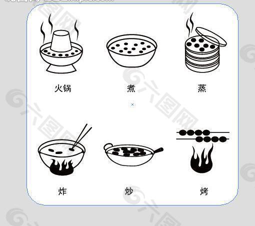 食品食用方法图片