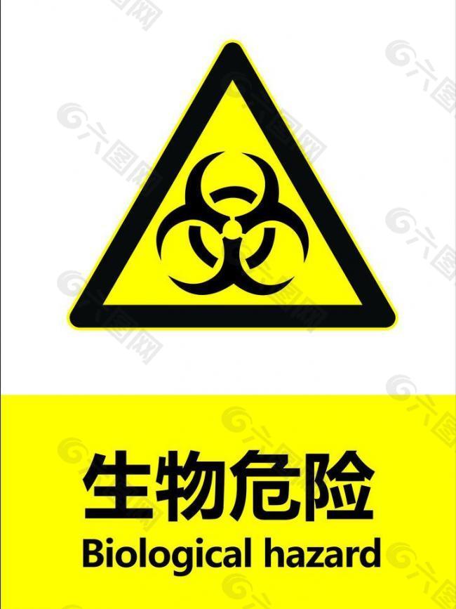生物危险标志符号图片
