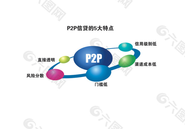 星际公司插图设计